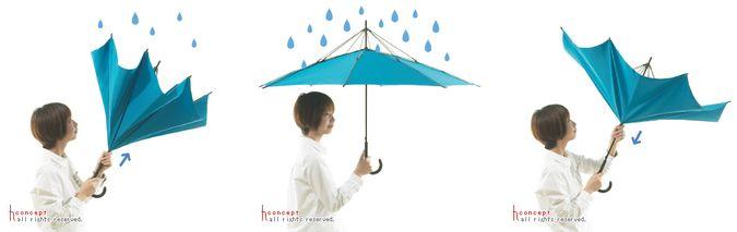 Unbrella, инновационный зонтик, зонтик из японии